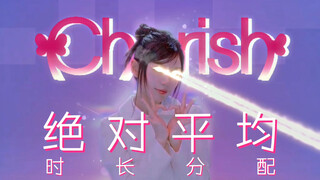 As even as a set of teeth! ILLIT's "Cherish" has an absolutely even time distribution