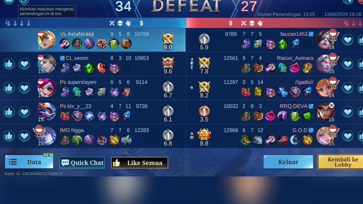 iq 999% ciklop mlbb