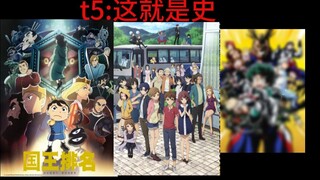 个人补番观感排行榜（纯个人排行，无需上纲上线）