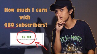 This is HOW MUCH I earn with 480 SUBSCRIBERS on YouTube | JK Art