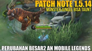 GRANGER BUFF, ALICE NERF, MARTIS BUFF, TERIZLA BUFF, PERUBAHAN GRAPHIC MAP - PATCH NOTE 1.5.14