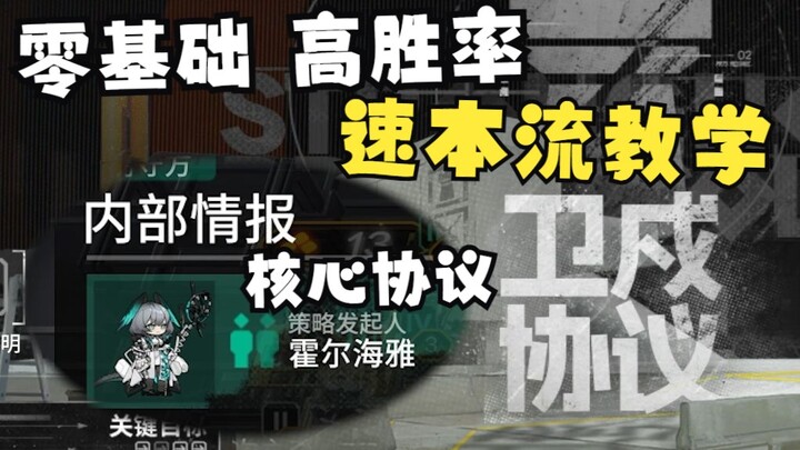 [Catur Otomatis Arknights] Gak bisa main Protokol Garda? Panduan terlengkap di internet dengan win r