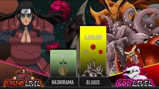 HASHIRAMA VS ALL TAILED BEAST POWER LEVELS | Naruto Boruto Power Levels | Shinobi Full Power Levels