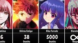 Which Anime Characters Have Died the Most Times?