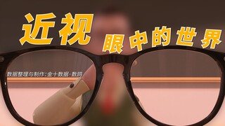 Apa yang dilihat dunia dalam mata rabun jauh