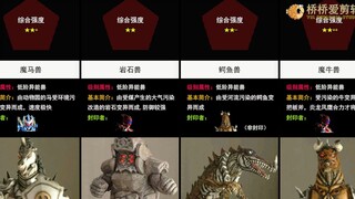 【铠甲勇士】铠甲勇士55位异能兽综合强度评估（重制版）