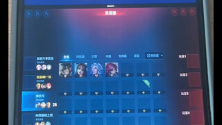 王者荣耀排位剧组。