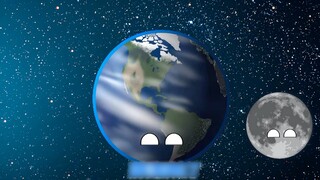 Planet Animation: Earth and Moon