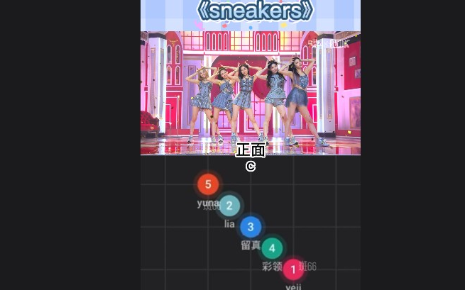 【Điêu luyện vị trí / Đường di chuyển】 ITZY – Bài hát comeback mới nhất “Sneakers” – Kỹ năng xếp hình