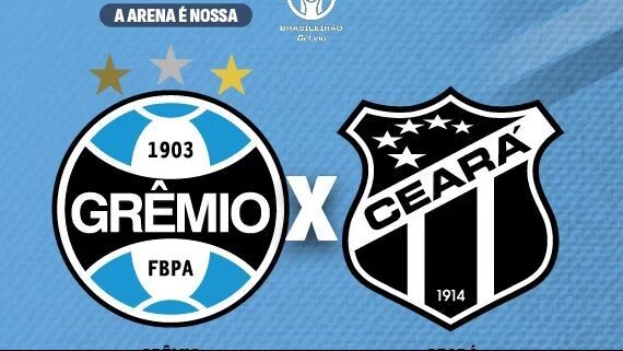 Imortal Funk – Grêmio Na Veia