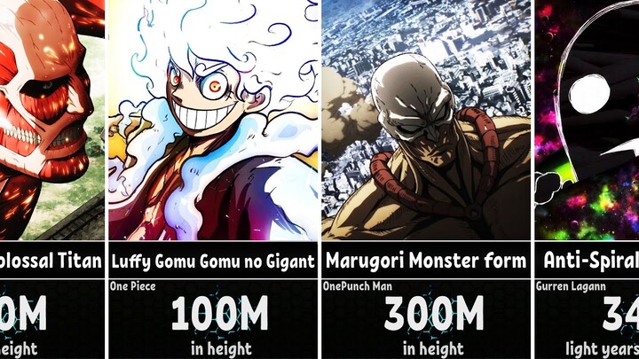 The Biggest Forms of Anime Characters