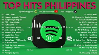 Spotify as of 2024 | Top Hits Philippines  | Spotify Playlist New Songs 2024