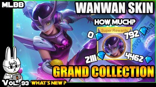 WANWAN PIXEL BLAST - COLLECTOR SKIN - HOW MUCH DID WE SPEND?? - MLBB WHAT’S NEW? VOL. 93