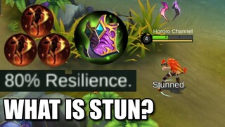 MASHA'S RESILIENCE AND ITEM TESTS
