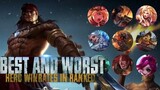 TOP 5 HIGHEST WIN RATE HEROES AND TOP 5 LOWEST WIN RATE HEROES IN RANKED FOR THE MONTH OF OCTOBER ML