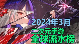 国产二次元手游全球流水榜，2024年3月篇——星穹铁道2.0版本后连续上涨，女性向新游成绩坚挺