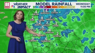 Afternoon weather forecast | Wednesday, Sept. 18