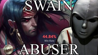 Swain Abuser