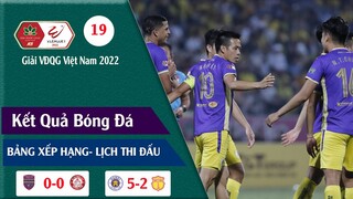 Kết quả bóng đá vòng 19 giải VĐQG Việt Nam V.League 2022