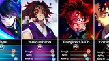 Demon Slayer Characters Ranked by STATS | Kimetsu no Yaiba Ranking