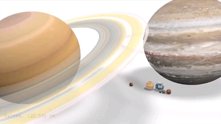 เปรียบเทียบขนาดดาวเคราะห์: ไม่มีใหญ่ที่สุด มีแต่ใหญ่กว่า!