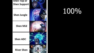 Shen Thủy Trụ (Who is the River Shen of League of Legend Parody)...