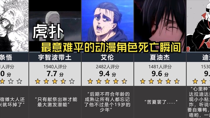 虎扑，令人最意难平的动漫角色死亡！