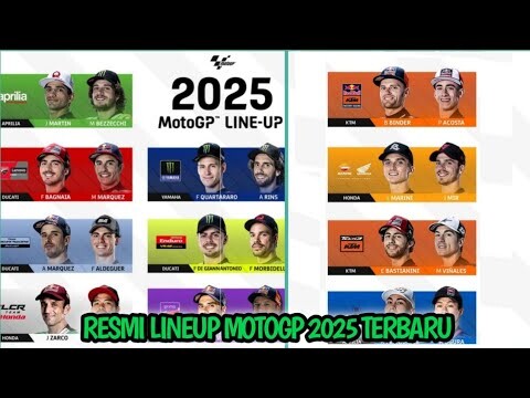 Daftar Pembalap Moto Gp 2025 Terbaru || Daftar Rider MotoGp 2025 || Line Up Motogp 2025