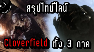 สรุปไทม์ไลน์ CloverField ทั้ง 3 ภาค