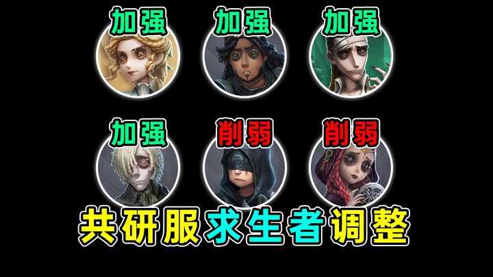 Hooded One nerfed! Gravekeeper and Professor buffed! Six Survivors adjusted on the Season‑End Collab