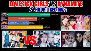 BLACKPINK Lovesick Girls vs BTS Dynamite Most Liked MV 24 Hours | KPop Ranking