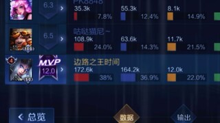 Instruktur Donghuang: Lü Bu dengan skor 0-7 = maskot?