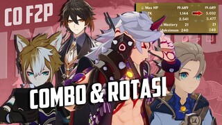 F2P C0 ITTO COMBO & ROTASI TERBAIK!!!