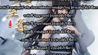 ระดับพลังเรื่องยอดยุทธ์นักแร่แปรธาตุ