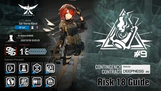 Guide CC#9 Deepness Risk 18 dengan 4 Operator - Arknights Indonesia