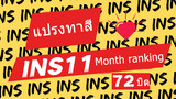 Peringkat Popularitas Ins 72 Pasangan Thailand November
