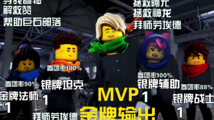 乐高幻影忍者第17季上半部分结算动画