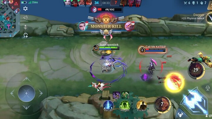 mm item capet