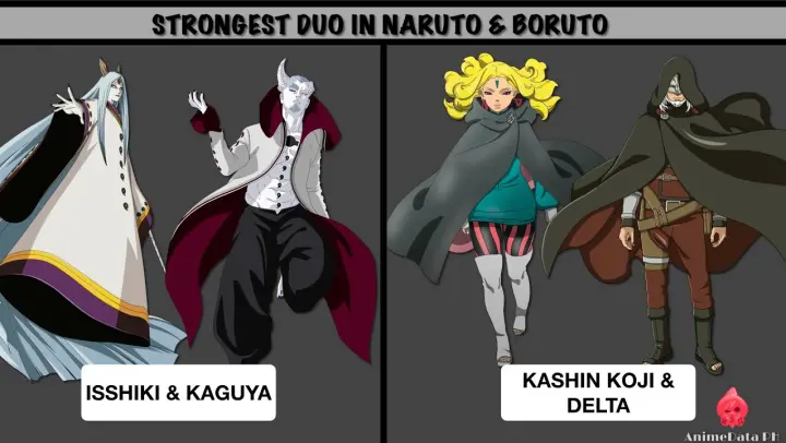STRONGEST DUO IN NARUTO & BORUTO | AnimeData PH