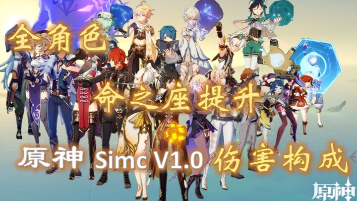 [Saliance][Genshin Impact Simc V1.0 Official Version] Two months of hard work: full character artifa
