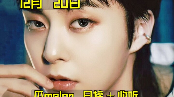 “Daily Chart Roundup”: The daily No. 1 changes are downright terrifying! Chosun scores her first No.