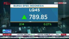 Investor Market Today BeritaSatu TV - 18 Juli 2025