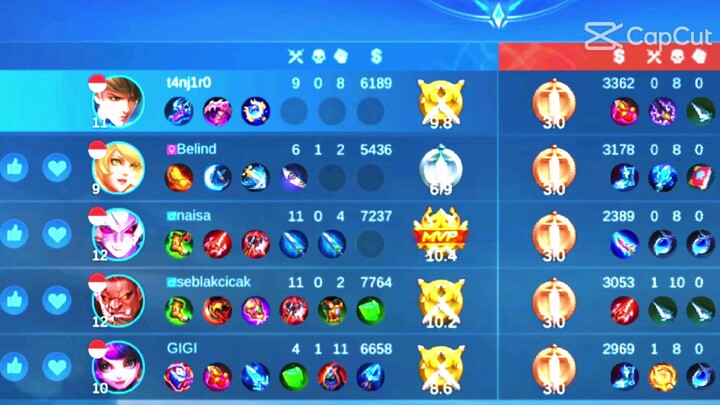 Bu tata makan permen tim lu rata timgua konten