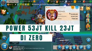 kompulan zero di kvk hari ini