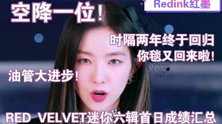 空降一位！时隔两年回归，人气不减！恐怖人气的证明！油管再次进步！你毯又回来了！RED VELVET迷你六辑首日成绩汇总    红贝贝/毯/红毛