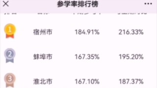It seems that the poorer the place, the more motivated people are to learn… 〈Youth Great Learning〉 (