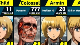 Evolution of Armin Arlert | Attack on Titan