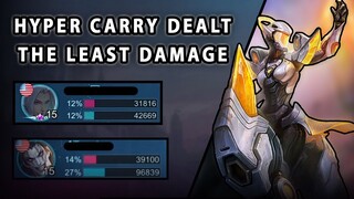 How To Win Even When The Hyper Carry Dealt The Least Damage | Mobile Legends