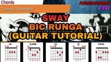 Bic Runga - Sway (Guitar Tutorial)