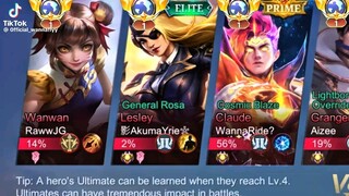 Ml player with Wannafly